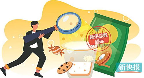蠟筆小新食品 食安紅線再亮紅燈，九年連虧困境何解？